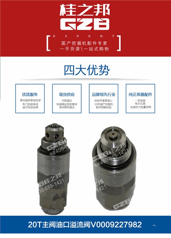 三一挖掘機主閥溢流閥