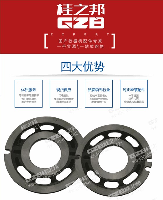 挖掘機配油盤3724670-0058