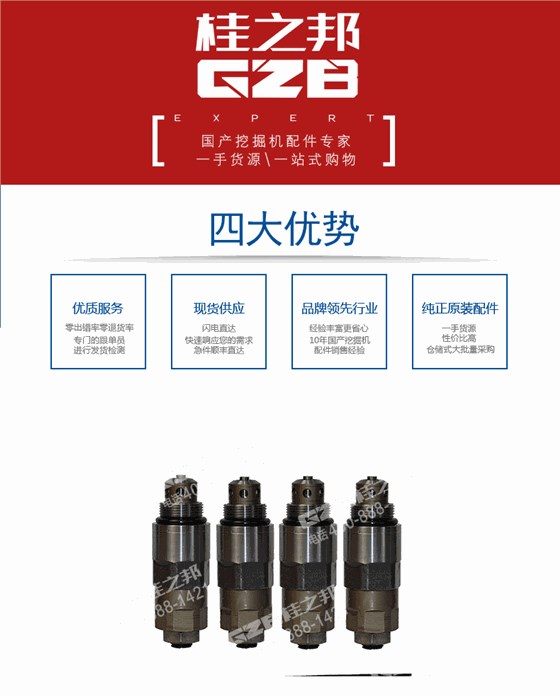 挖掘機溢流閥803008908
