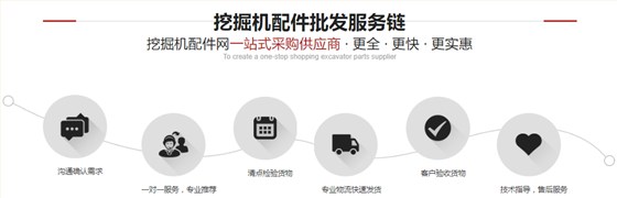 挖掘機儀表盤帶線束 挖掘機儀表盤帶線束