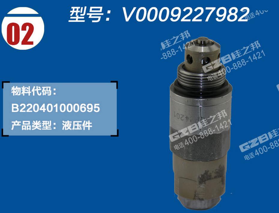 三一挖掘機主閥油口溢流閥