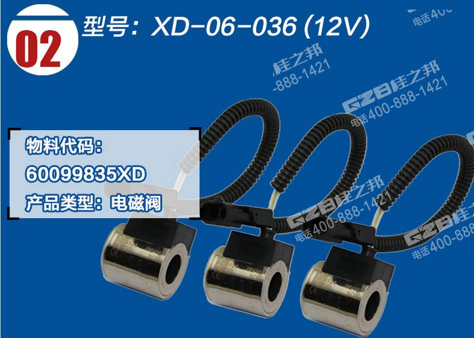 三一挖掘機電磁閥線圈