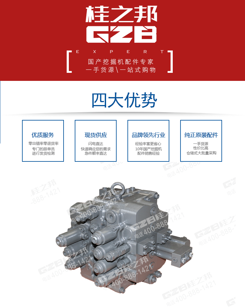 臨工挖掘機多路閥