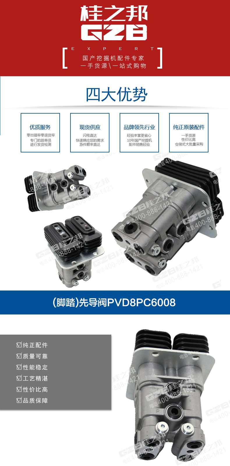 三一挖掘機先導閥