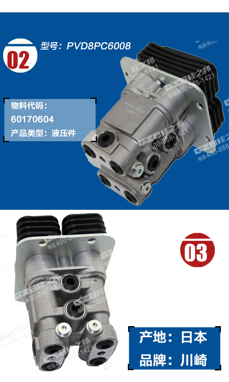 三一挖掘機先導閥