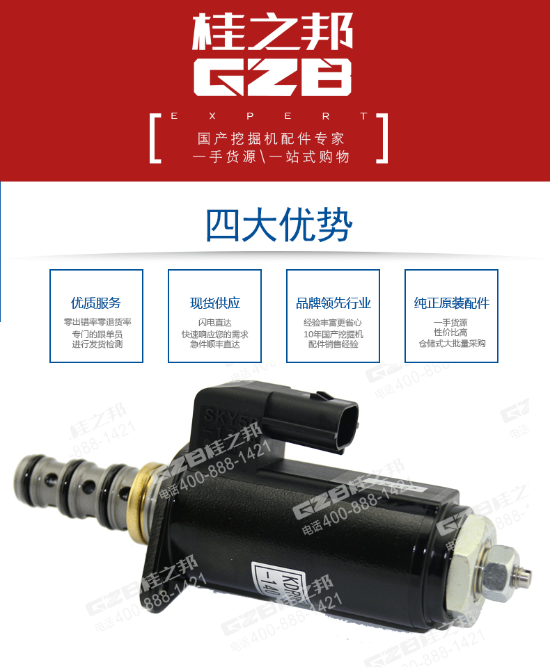 三一挖掘機比例減壓閥