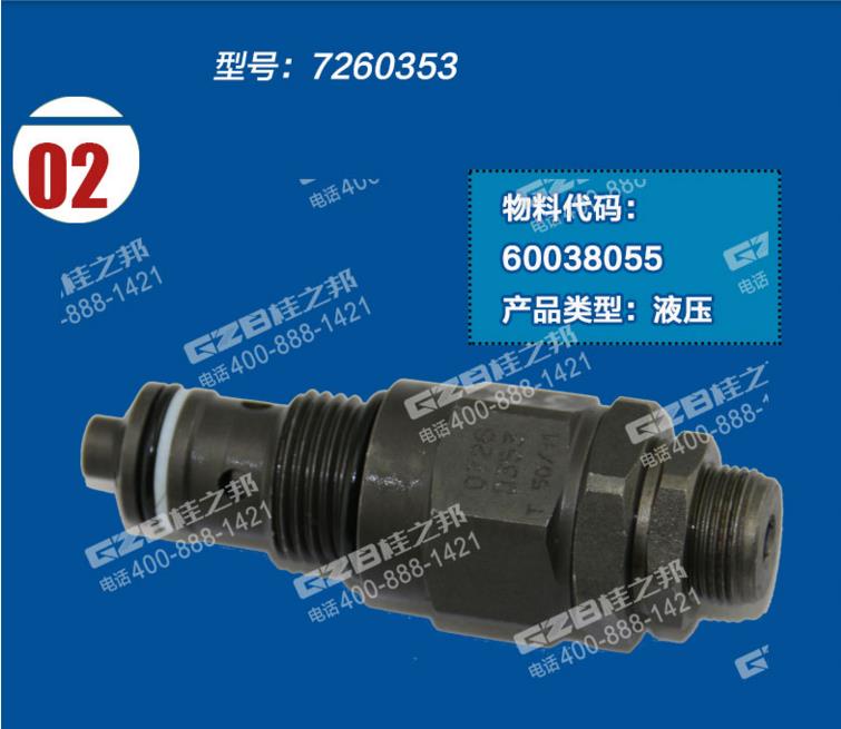 挖掘機配件批發