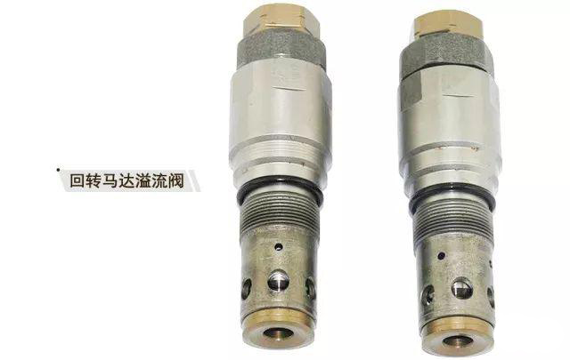 回轉溢流閥