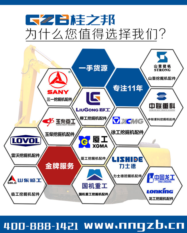 成都挖掘機配件電話