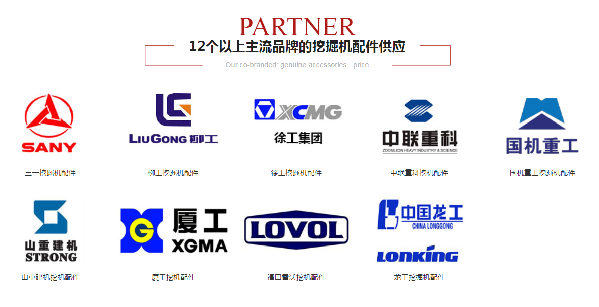 三一挖掘機配件批發市場