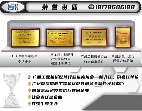 挖機(jī)配件批發(fā)市場(chǎng)