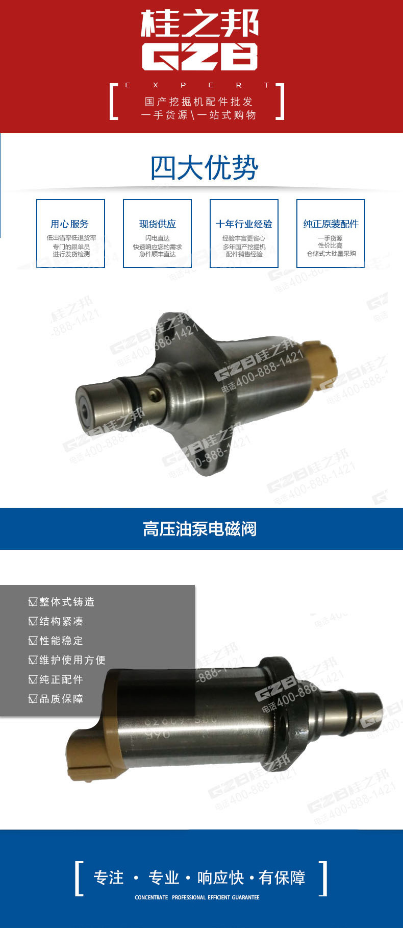 日立挖掘機高壓油泵電磁閥